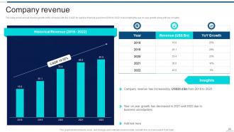 Information Technology Company Profile Powerpoint Presentation Slides