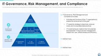 Information Technology Governance Powerpoint Presentation Slides