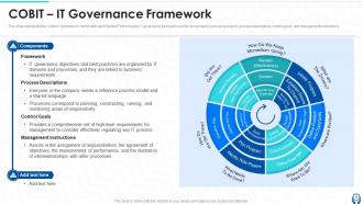 Information Technology Governance Powerpoint Presentation Slides