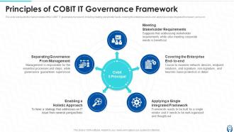 Information Technology Governance Powerpoint Presentation Slides