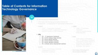 Information Technology Governance Powerpoint Presentation Slides