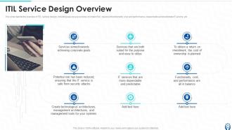 Information Technology Governance Powerpoint Presentation Slides