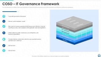 Information Technology Governance Powerpoint Presentation Slides