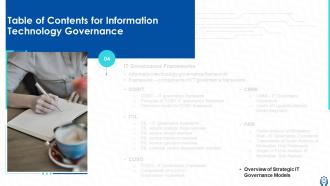 Information Technology Governance Powerpoint Presentation Slides