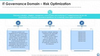 Information Technology Governance Powerpoint Presentation Slides