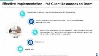 Information Technology Governance Powerpoint Presentation Slides