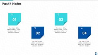 Information Technology Governance Powerpoint Presentation Slides