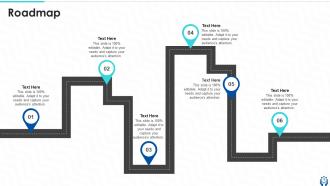 Information Technology Governance Powerpoint Presentation Slides