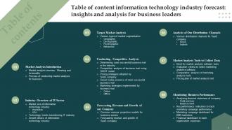 Information Technology Industry Forecast Insights And Analysis For Business Leaders Complete Deck MKT CD V Multipurpose Analytical