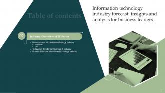 Information Technology Industry Forecast Insights And Analysis For Business Leaders Complete Deck MKT CD V Aesthatic Analytical