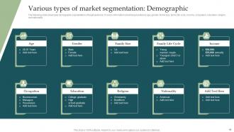 Information Technology Industry Forecast Insights And Analysis For Business Leaders Complete Deck MKT CD V Image Professionally