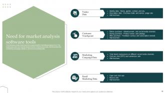 Information Technology Industry Forecast Insights And Analysis For Business Leaders Complete Deck MKT CD V Visual Professionally