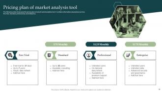 Information Technology Industry Forecast Insights And Analysis For Business Leaders Complete Deck MKT CD V Analytical Professionally