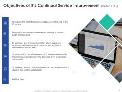 Information technology infrastructure library itil continual service improvement powerpoint presentation slides