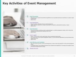 Information technology infrastructure library itil event management process complete deck