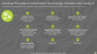 Information technology infrastructure library itil it powerpoint presentation slides