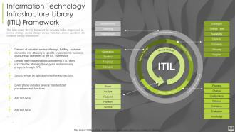 Information technology infrastructure library itil it powerpoint presentation slides