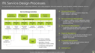 Information technology infrastructure library itil it powerpoint presentation slides