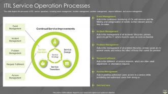 Information technology infrastructure library itil it powerpoint presentation slides