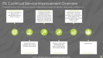 Information technology infrastructure library itil it powerpoint presentation slides