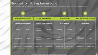 Information technology infrastructure library itil it powerpoint presentation slides