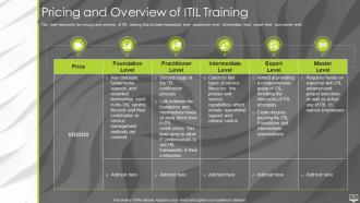 Information technology infrastructure library itil it powerpoint presentation slides