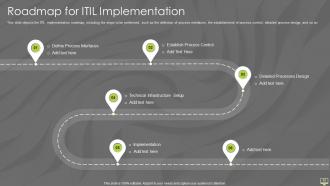 Information technology infrastructure library itil it powerpoint presentation slides