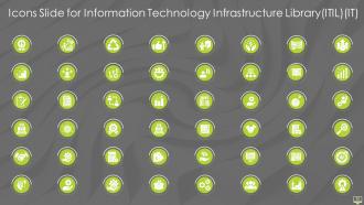 Information technology infrastructure library itil it powerpoint presentation slides