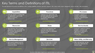 Information technology infrastructure library itil it powerpoint presentation slides