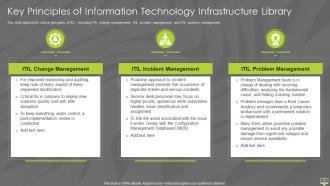 Information technology infrastructure library itil it powerpoint presentation slides