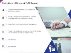 Information technology infrastructure library itil service request fulfillment powerpoint presentation slides