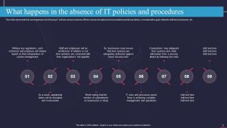 Information Technology Policy IT Powerpoint Presentation Slides