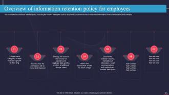 Information Technology Policy IT Powerpoint Presentation Slides