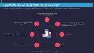 Information Technology Policy IT Powerpoint Presentation Slides