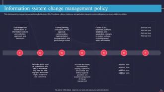 Information Technology Policy IT Powerpoint Presentation Slides