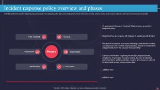 Information Technology Policy IT Powerpoint Presentation Slides