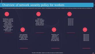 Information Technology Policy IT Powerpoint Presentation Slides