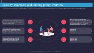 Information Technology Policy IT Powerpoint Presentation Slides