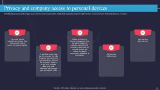 Information Technology Policy IT Powerpoint Presentation Slides