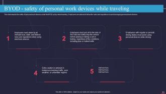 Information Technology Policy IT Powerpoint Presentation Slides