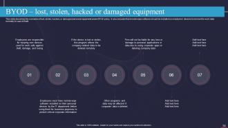 Information Technology Policy IT Powerpoint Presentation Slides