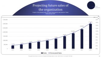 Information Technology MSPs Powerpoint Presentation Slides