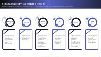 Information Technology MSPs Powerpoint Presentation Slides Attractive Idea