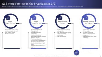 Information Technology MSPs Powerpoint Presentation Slides Engaging Idea