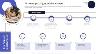 Information Technology MSPs Powerpoint Presentation Slides Images Ideas