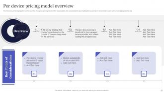 Information Technology MSPs Powerpoint Presentation Slides Content Ready Ideas