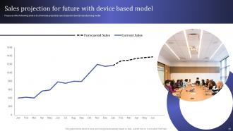 Information Technology MSPs Powerpoint Presentation Slides Impactful Ideas