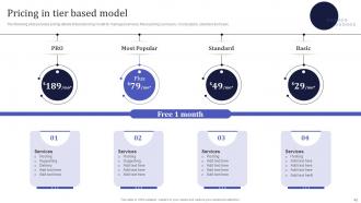 Information Technology MSPs Powerpoint Presentation Slides Colorful Ideas