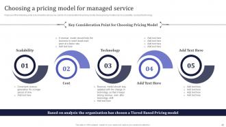 Information Technology MSPs Powerpoint Presentation Slides Visual Ideas