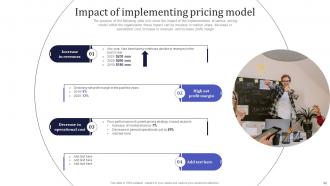 Information Technology MSPs Powerpoint Presentation Slides Analytical Ideas